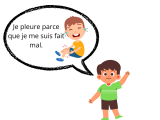 Je fais des phrases complexes en utilisant des introducteurs de complexité.