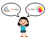 Je sais repérer une syllabe initiale identique dans des mots à deux syllabes.
