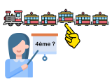 Je sais repérer visuellement le premier, deuxième, troisième, quatrième, cinquième et le sixième élément d’une suite ordonnée.