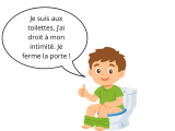 Je peux reconnaître les endroits où j'ai droit à mon intimité avec les adultes et mes camarades.